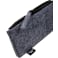 THE GOODS™ Recycled Felt Lanyard Wallet 31