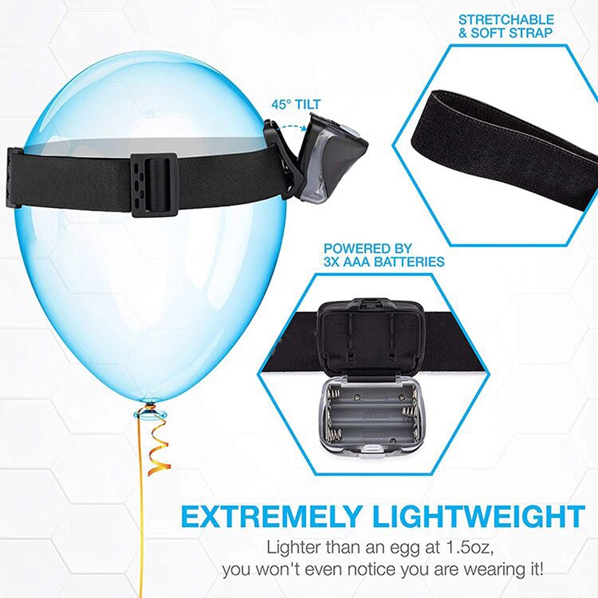 Camping LED Headlamp 4