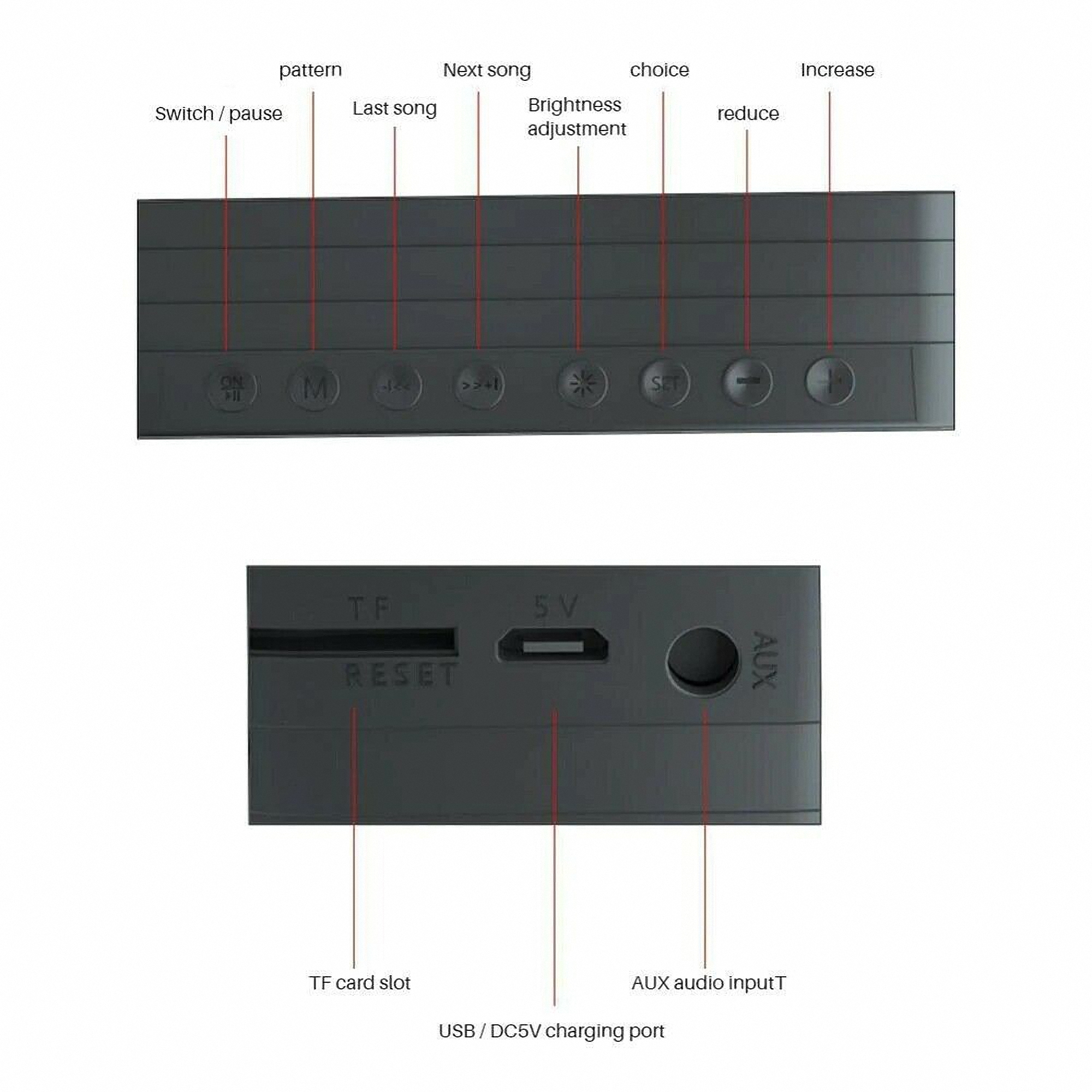 Bluetooth Speaker with Alarm Clock and Multifunction Features 6