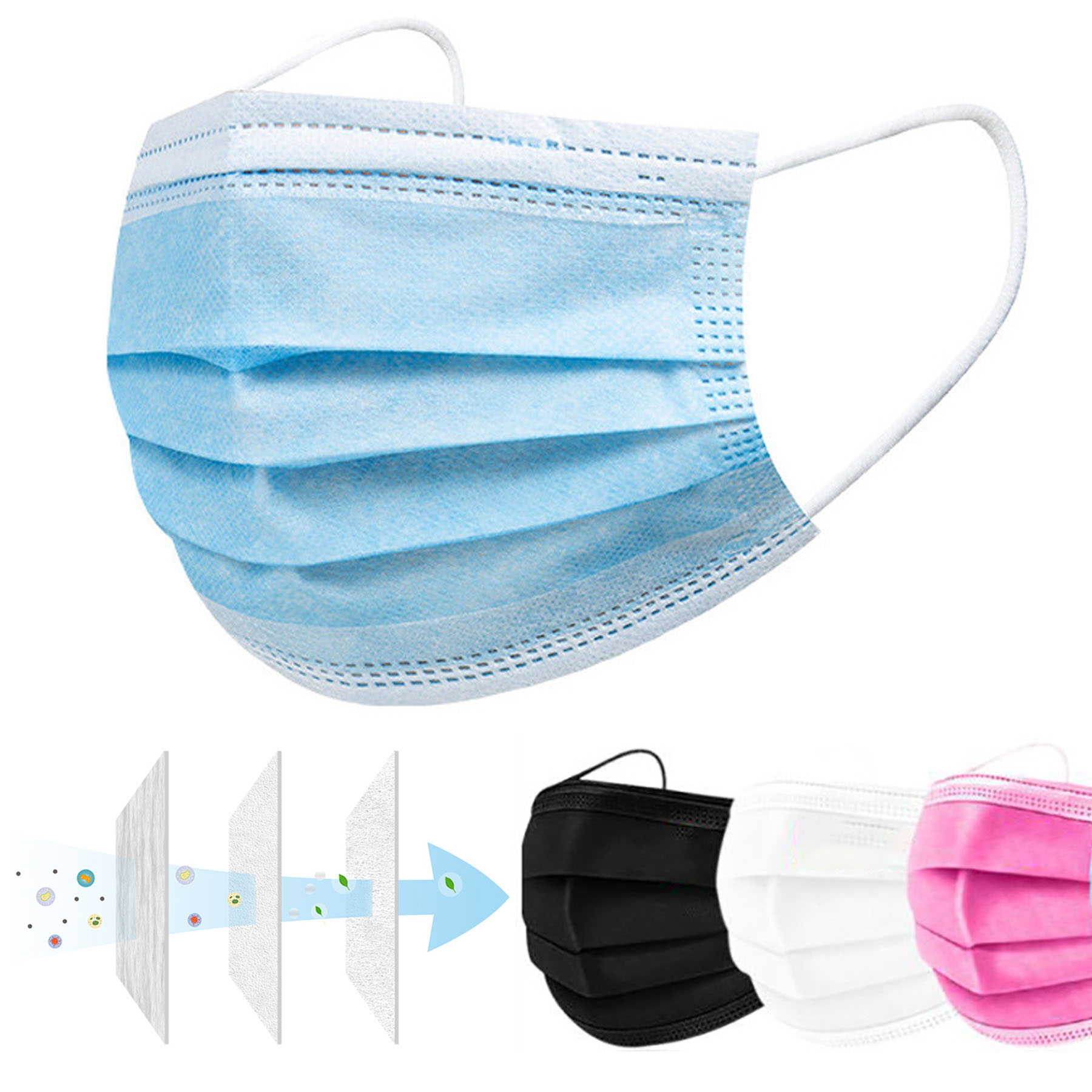 Customizable LogoNon-woven Disposable Mask 1