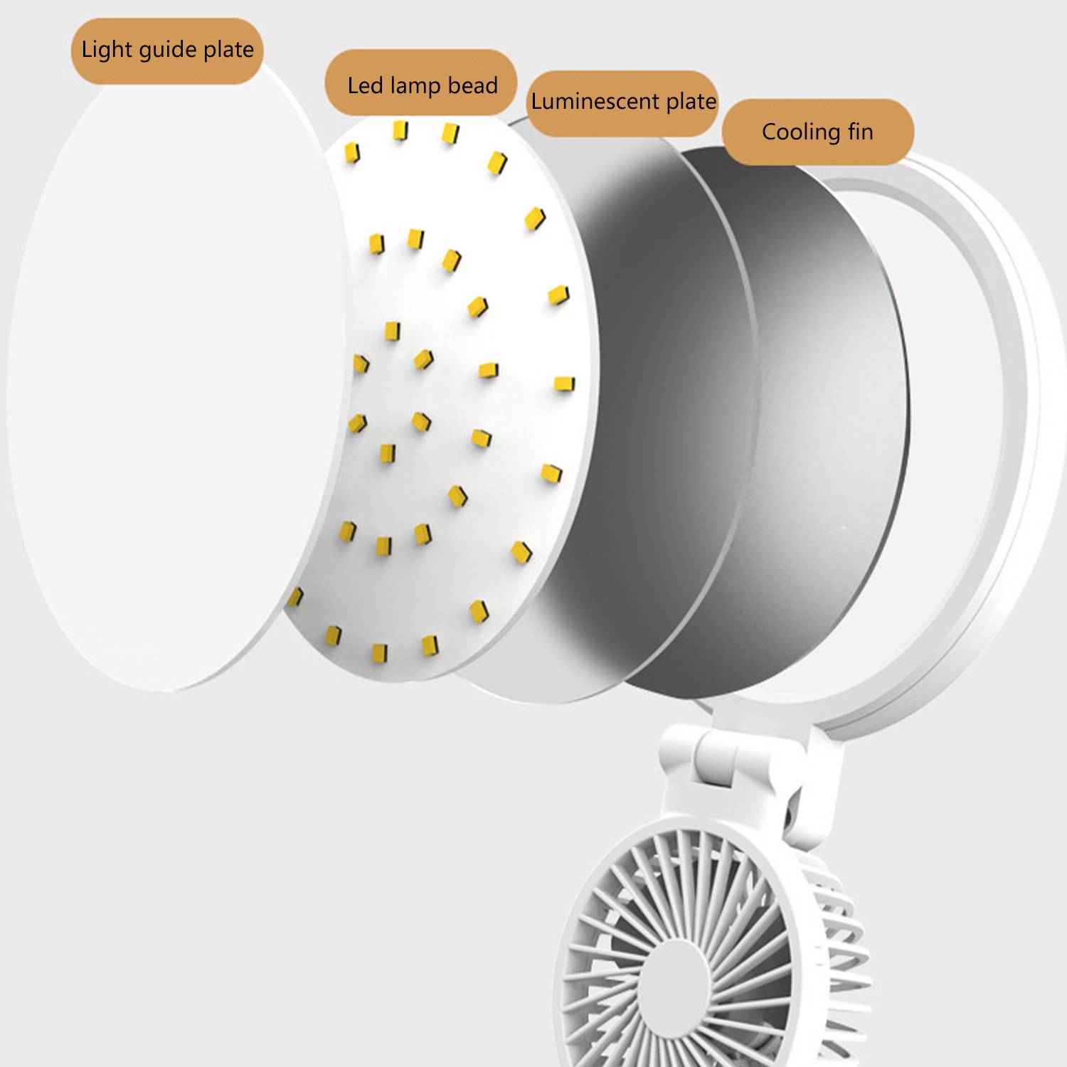 Foldable LED Clock Display Desk Lamp w/ Fan 4
