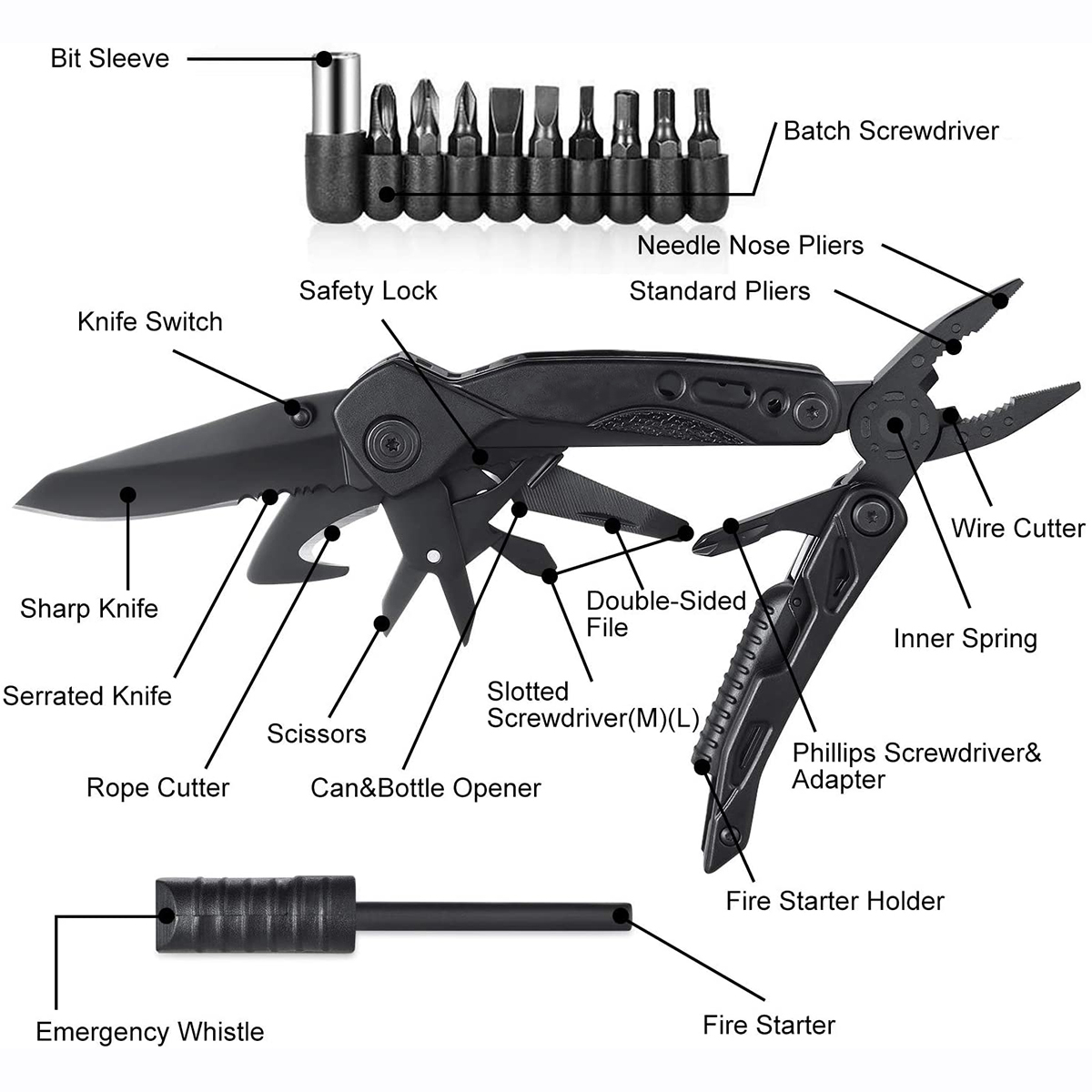 Yukon 15-In-1 Multi-Tool Pliers With Bit Set 11