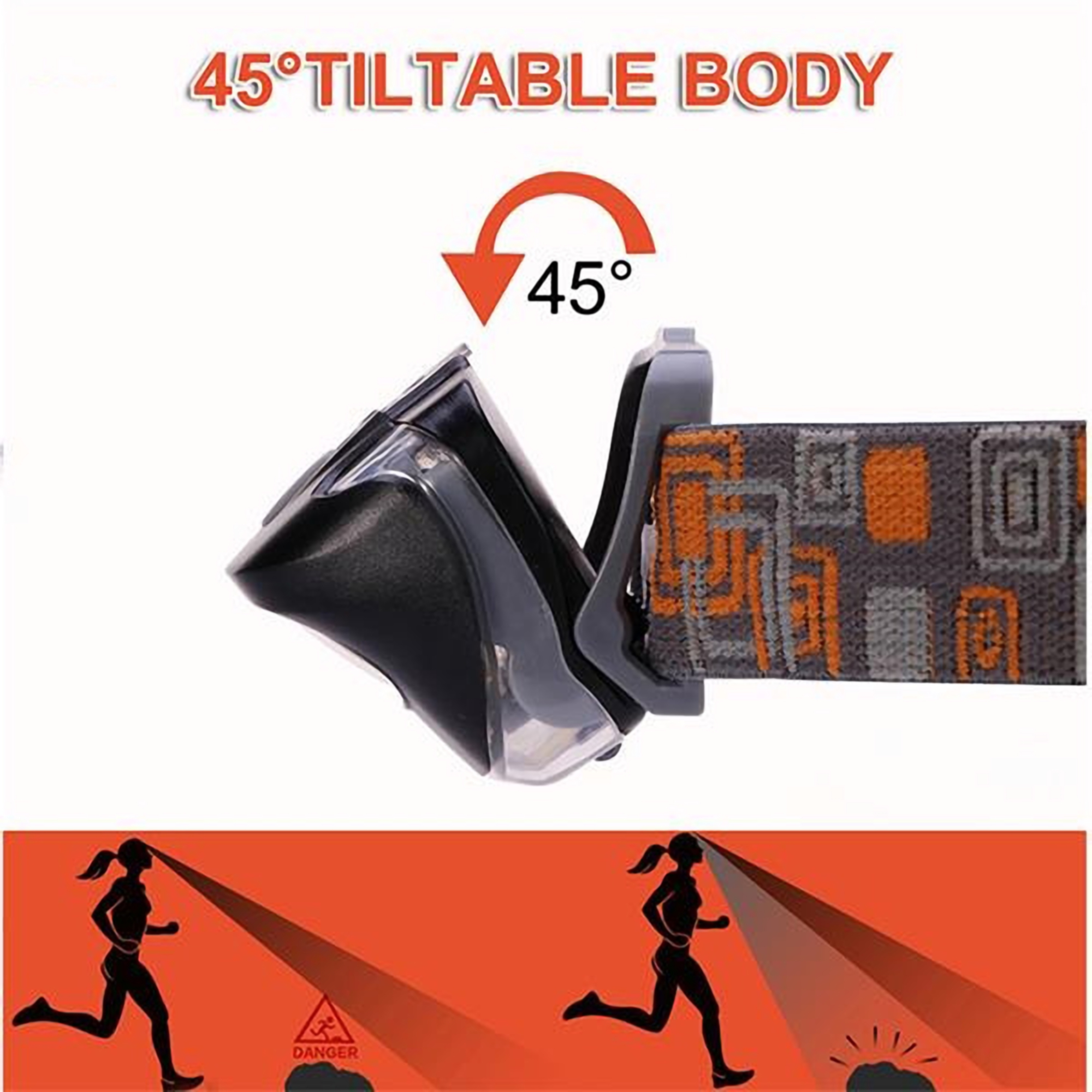 COB LED Camping Headlamp 2
