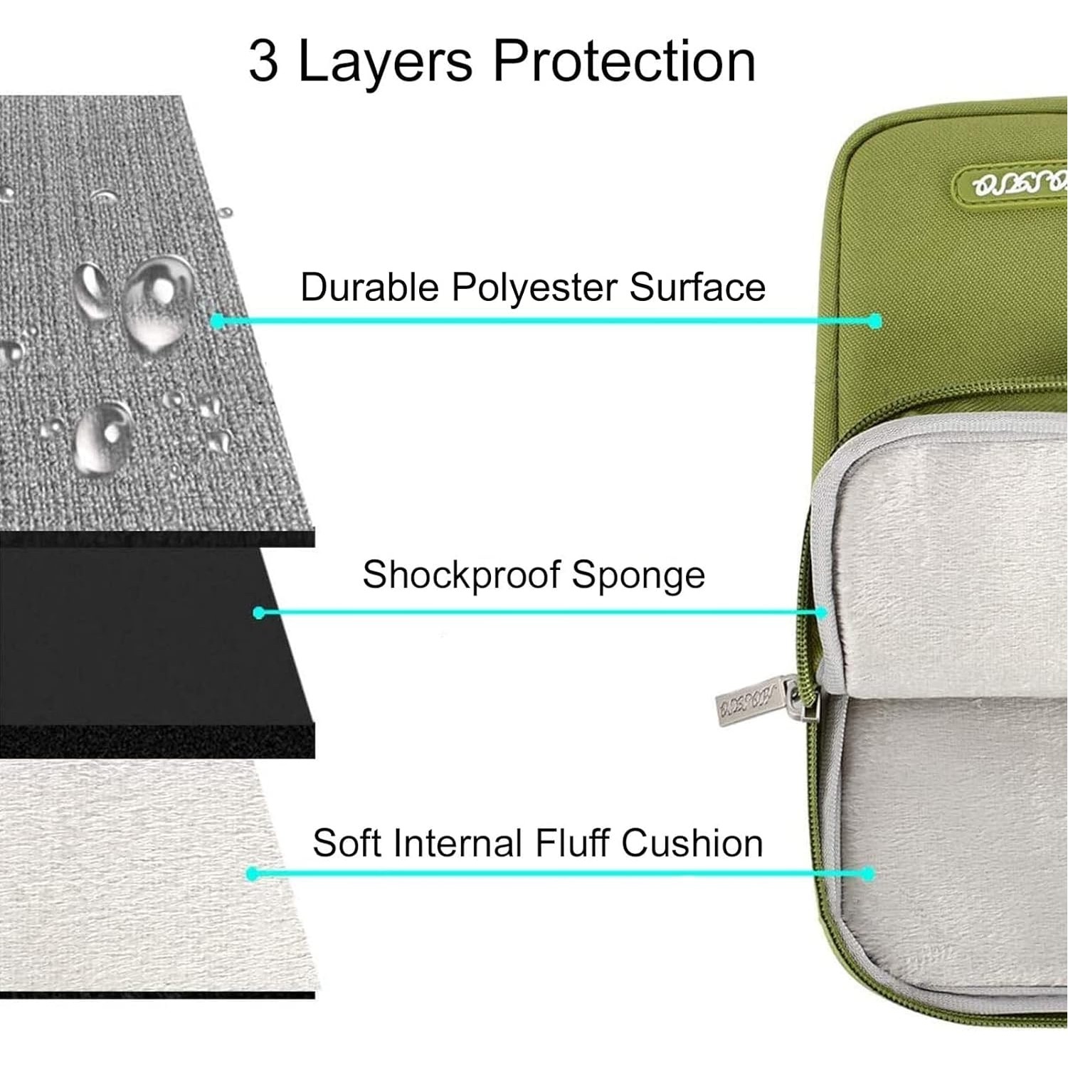 Laptop Sleeve Bag Compatible with Mac-Book Air/Pro, 13-13.3 inch Notebook, w/ Mac-Book Pro 14 inch 4