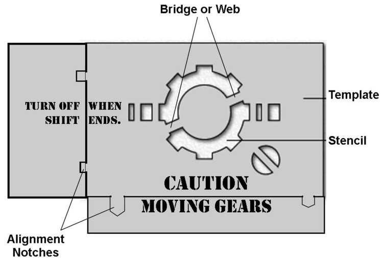 Custom Large Multi-Piece Acrylic Stencil, 951 to 1000 sq. inches 1