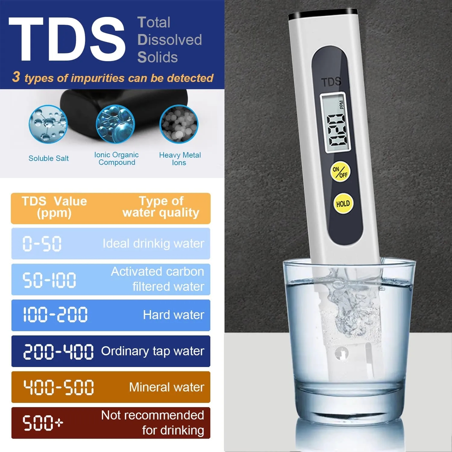 TDS Meter Digital Water Quality Tester 4