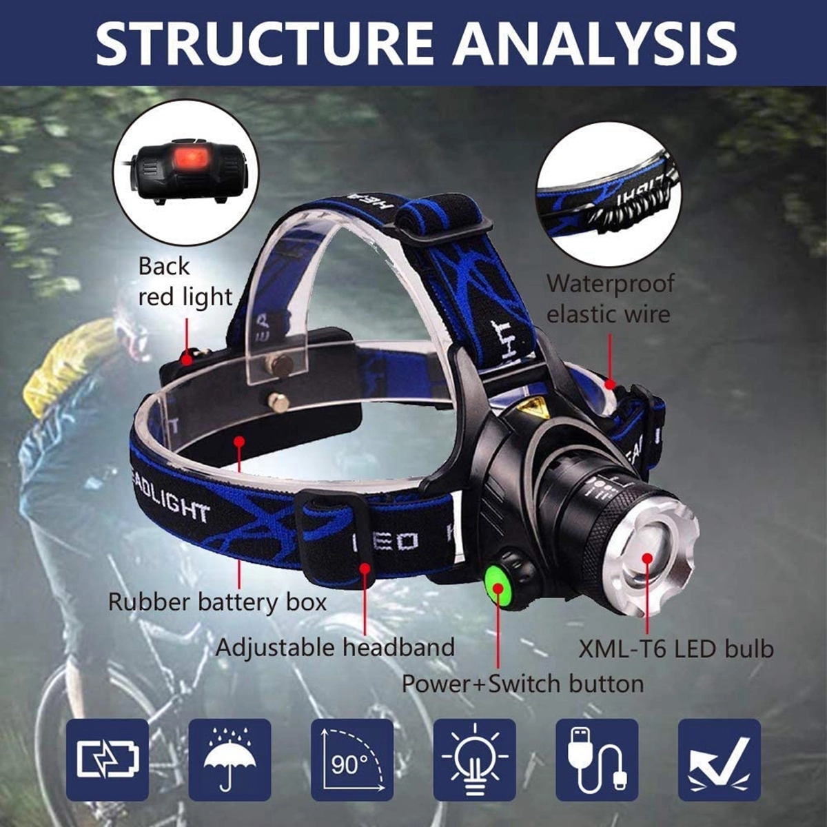 Usb Charging Led Headlamp 6
