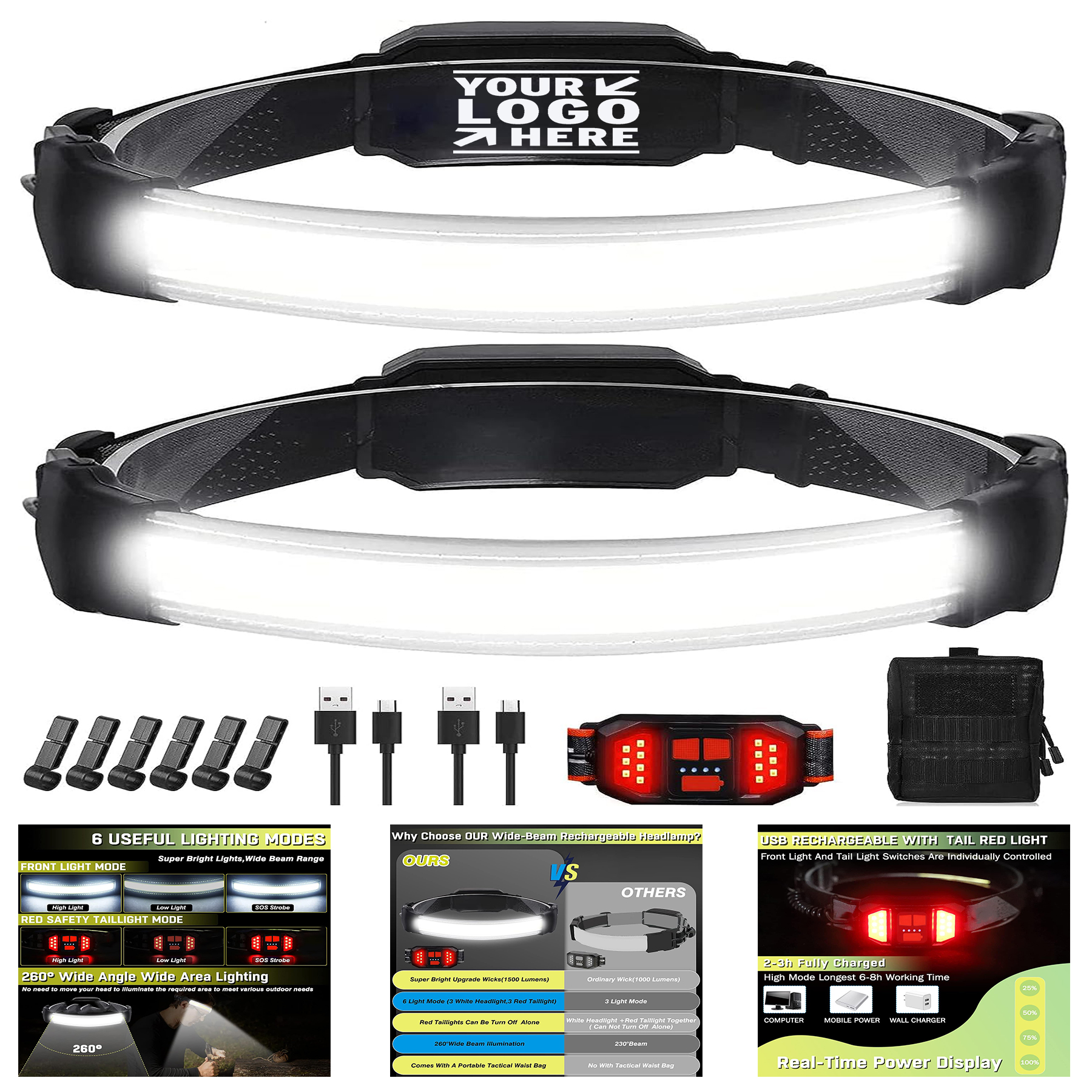 Individual Control Ultra Bright Upgrade 1500 Lumens 6 Modes Rechargeable Led Headlamp With Taillight 2