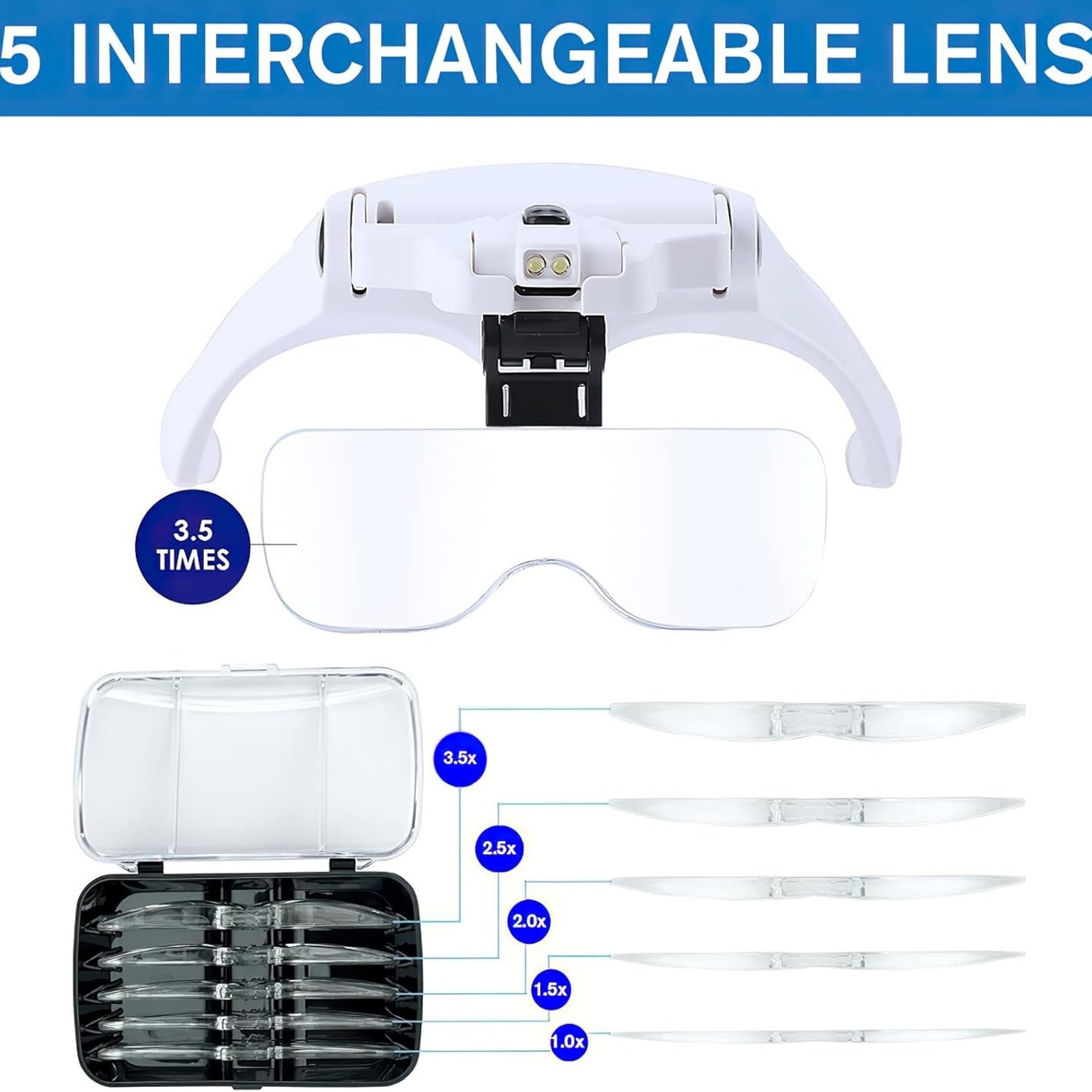 Headset Magnifier With Light 5