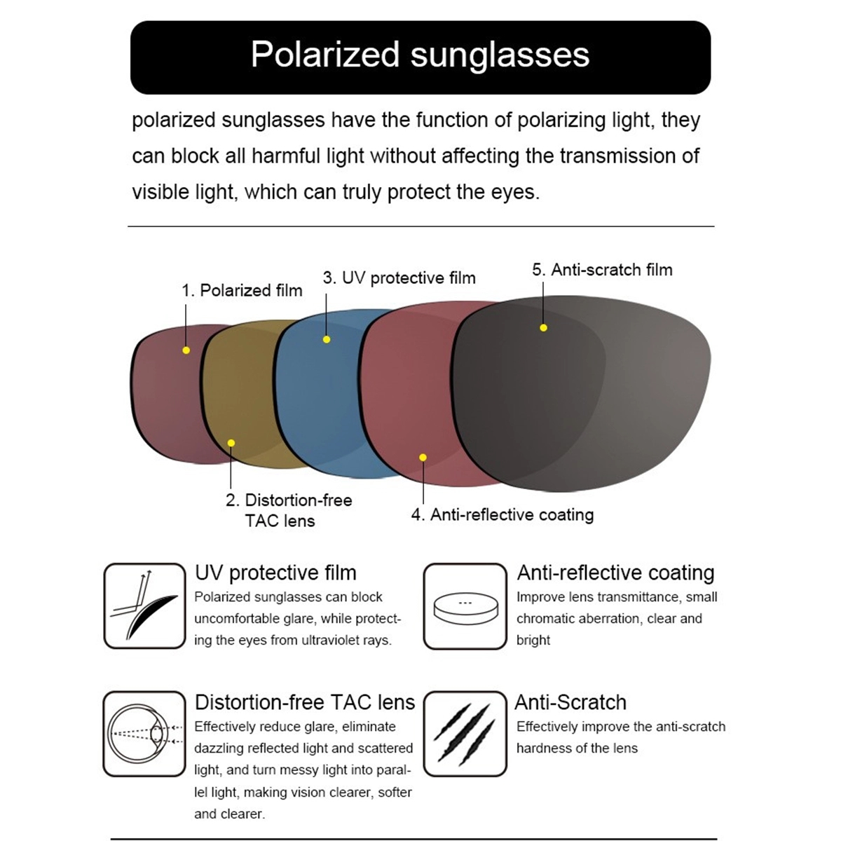 Outdoor Sports Polarized Sunglasses for Men Women 1