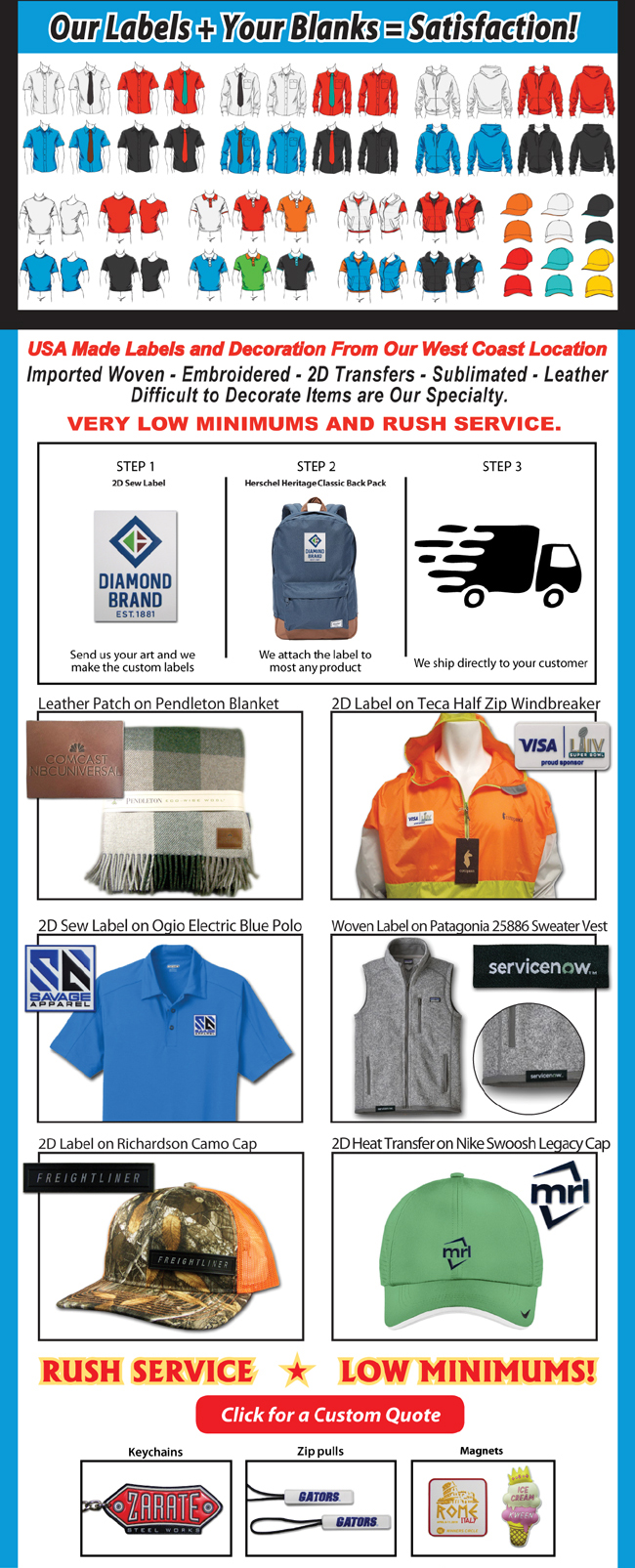 PVC 2D Flexible Custom Labels - Orient Made 7