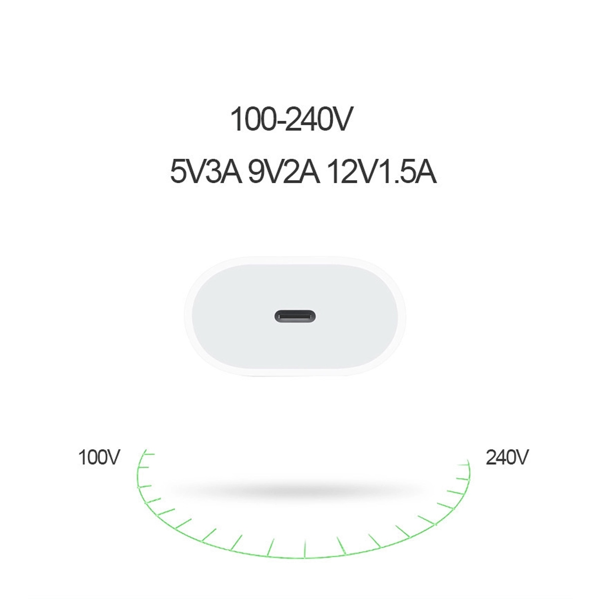 USB C 20W PD Fast Charger with 6FT C to Type C Adapter 6