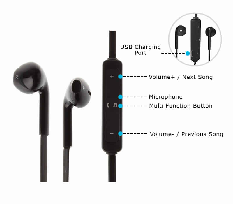 Wireless Bluetooth 4.1+EDR Earbuds 3