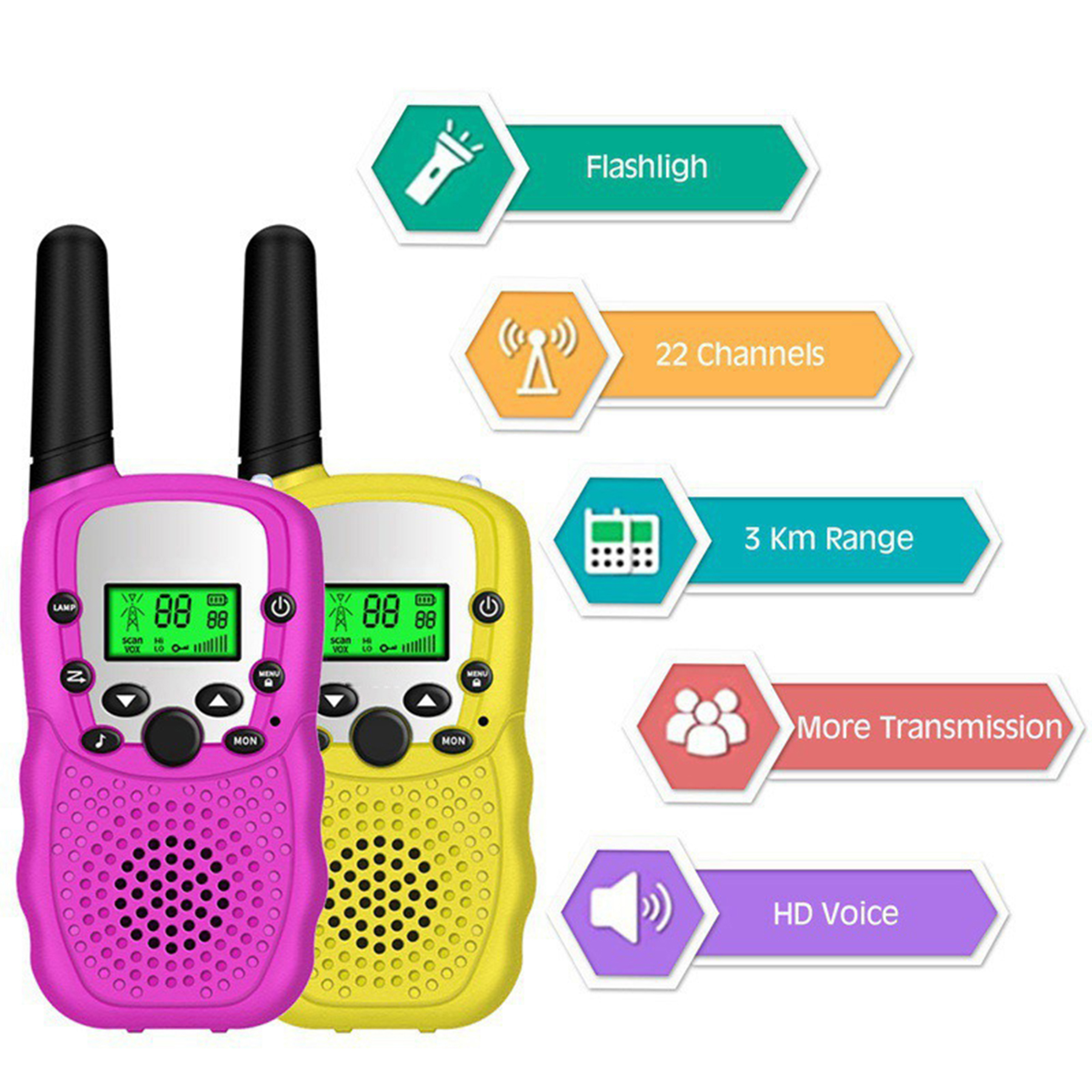 Walkie Talkies for Kids 2