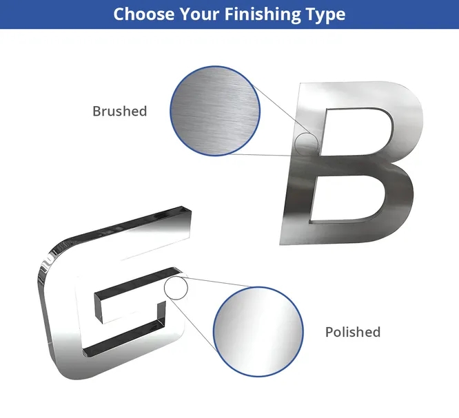 Stainless Steel Letters and Numbers 3
