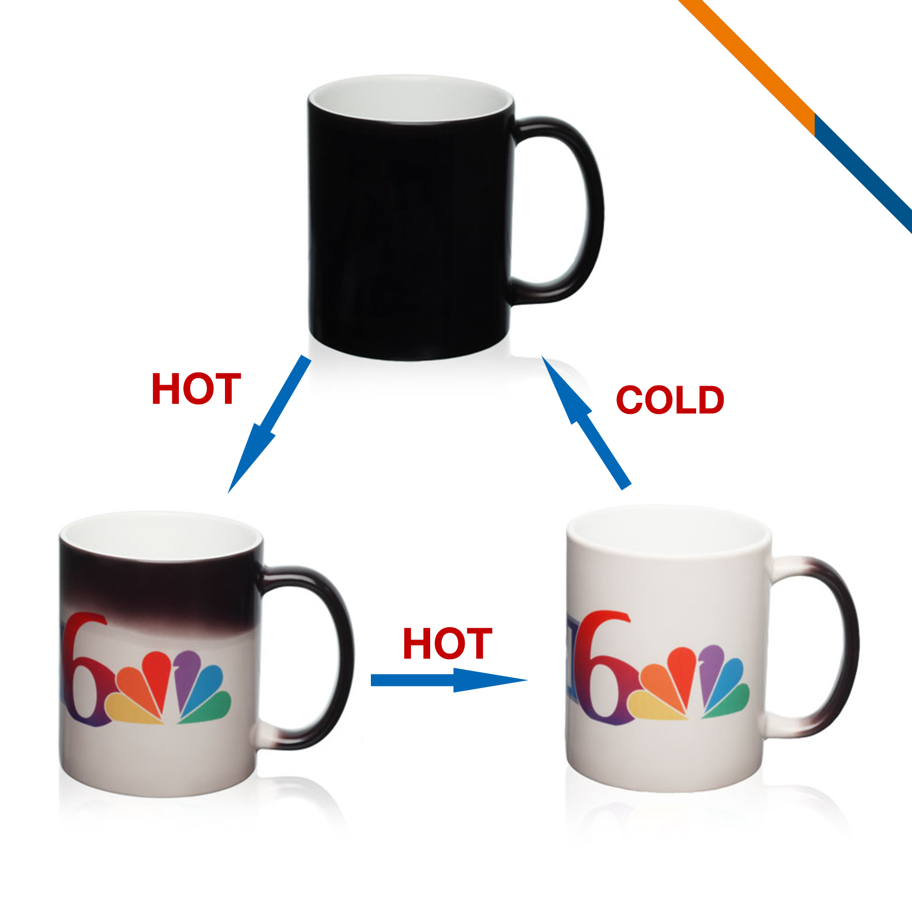 Rolo Heat Changing Ceramic Mug - 11 OZ. 4