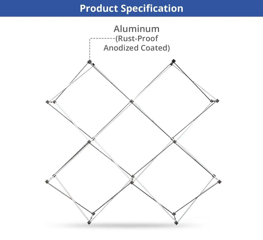 X Micro GeoMetrix Table Top Display Package -12.60" x 12.60" 3