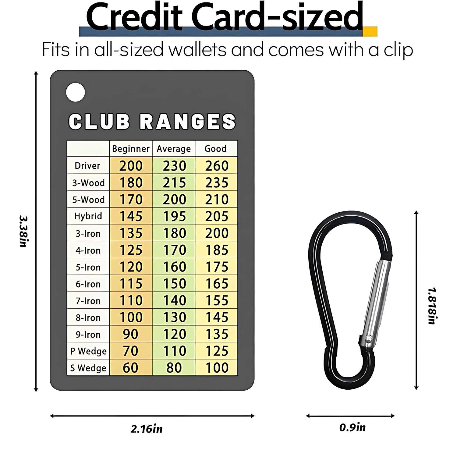 Golf Club Range Chart – Quick Reference Distance Card 5