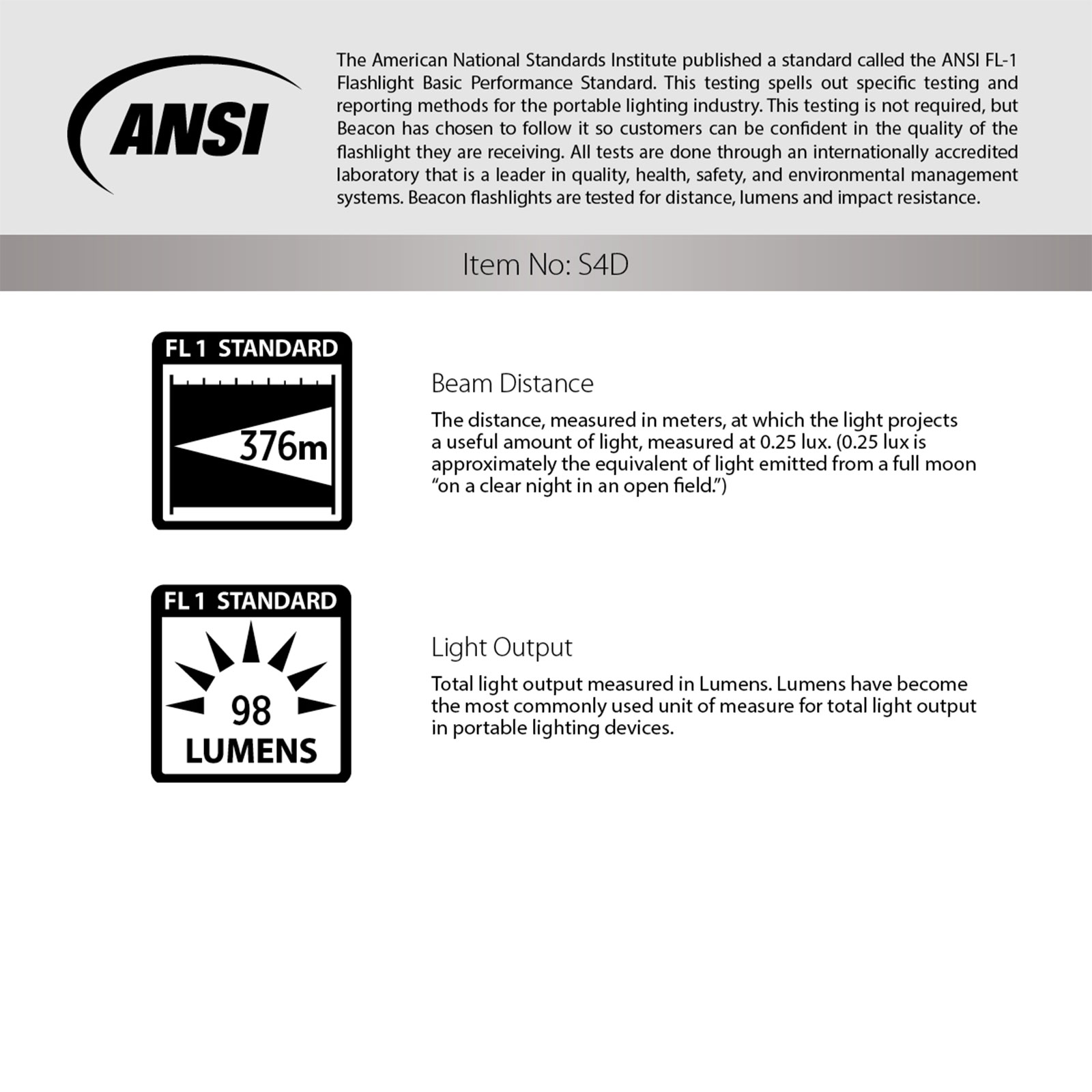 4-Cell "D" Maglite® Flashlight 5