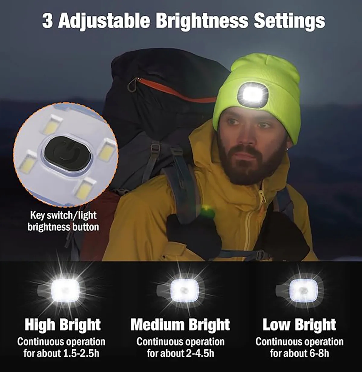 Unisex LED Beanie with Light Hands Free  Headlamp Hats 7