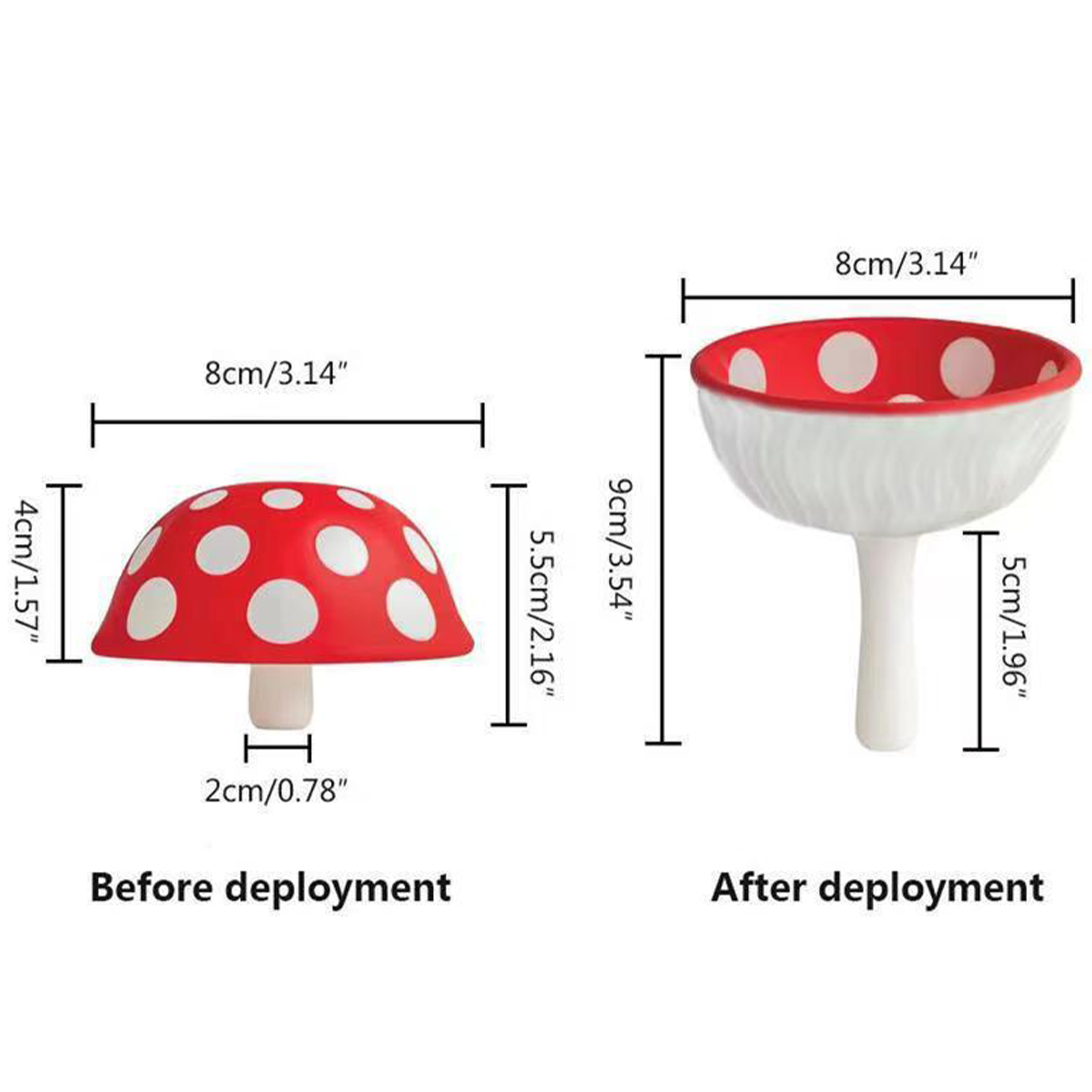 Silicone Creative Packaging Funnel 5