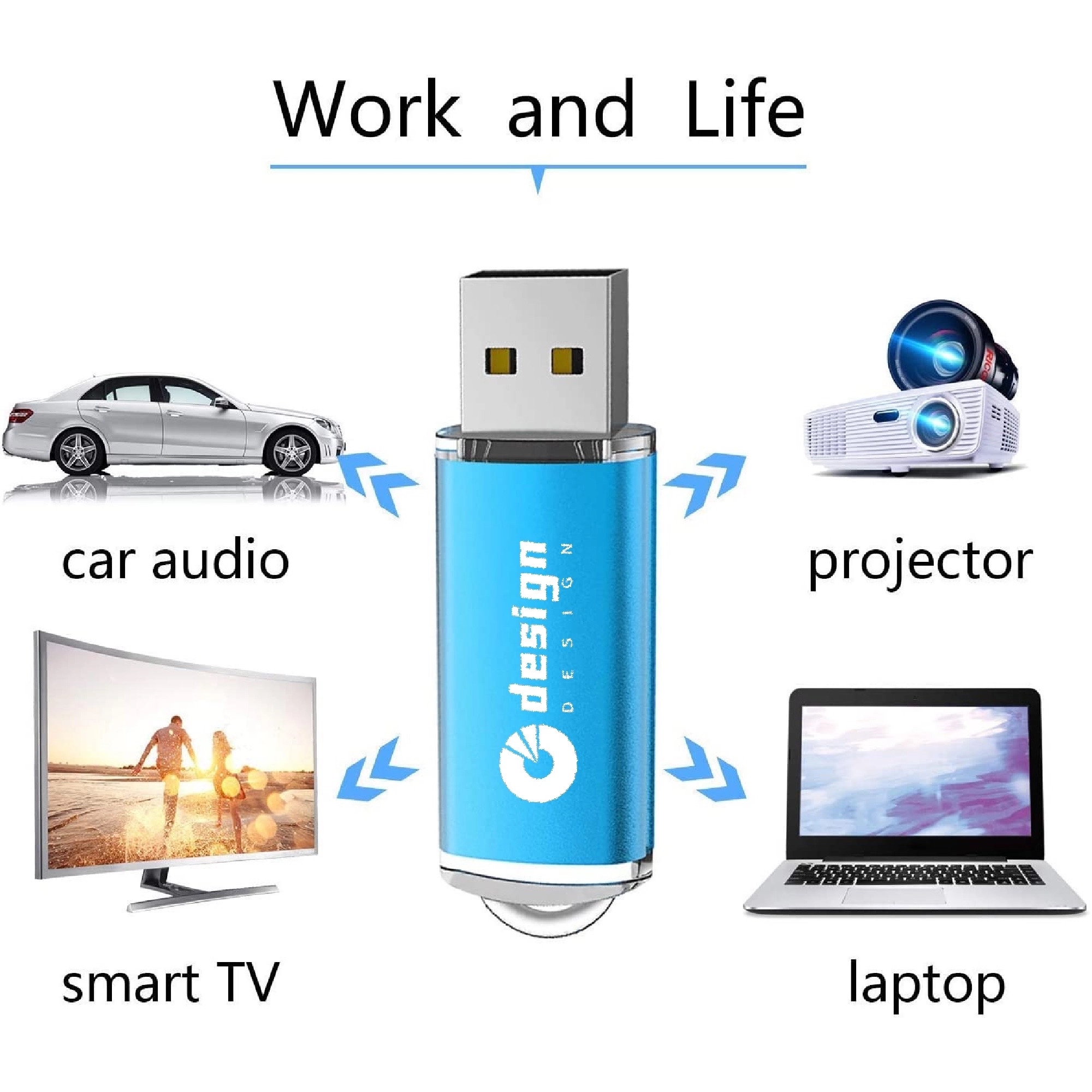 16GB High Speed Memory Stick MOQ 50PCS 4