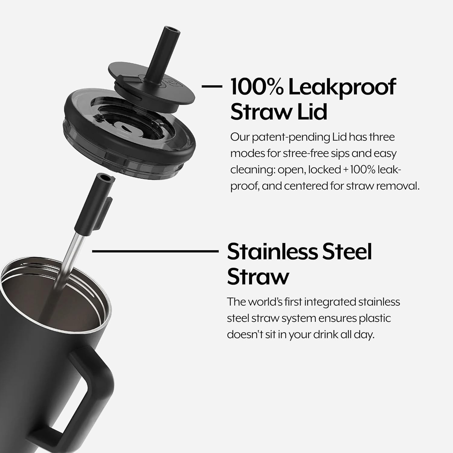 40 oz Double-Walled Stainless Steel Leak-Proof Tumbler with Straw 2