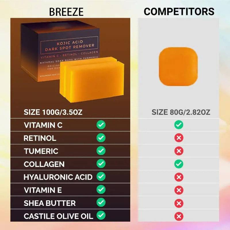 Papaya Kojic Acid Soap Bar 2