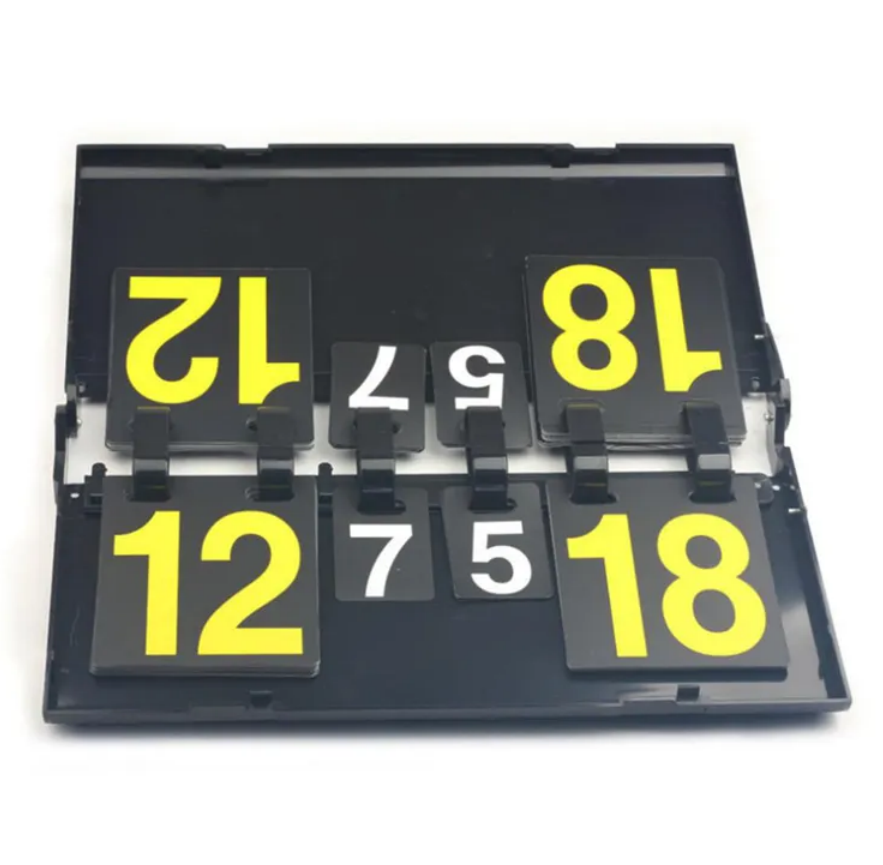 Competition Score Board 3