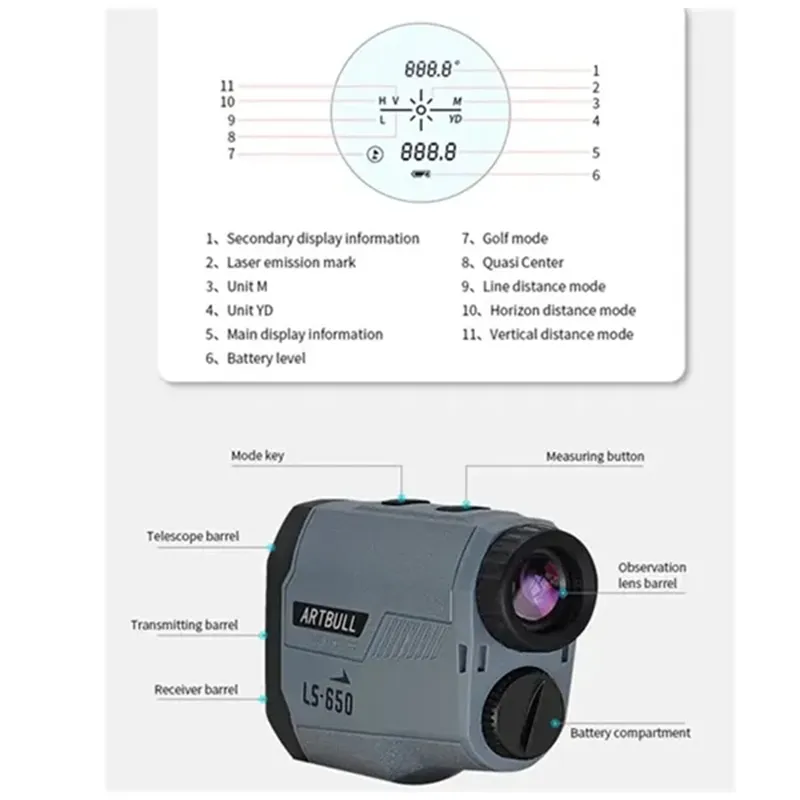 Laser Rangefinder 650M 1