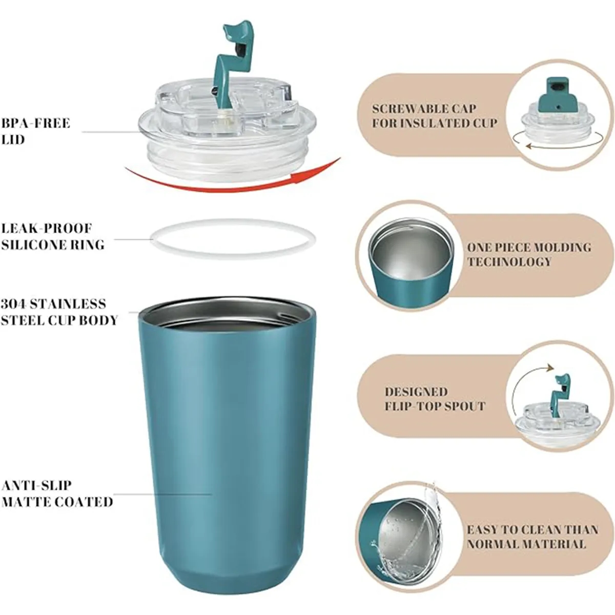 Vacuum Insulated Leakproof Travel Coffee Mug with Lid 3