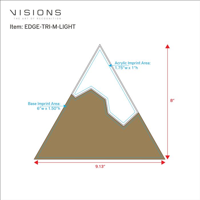 Fusion Triangle 11