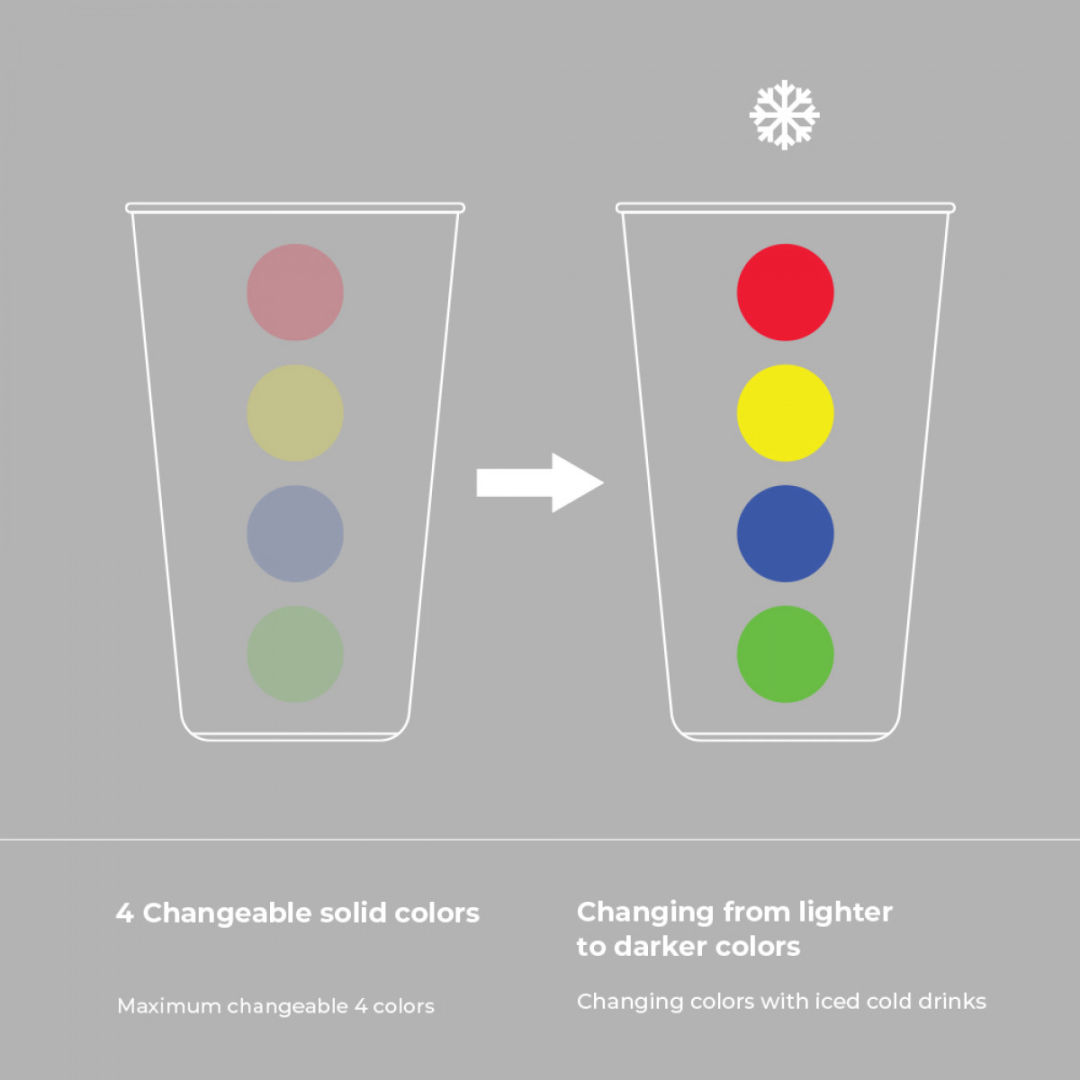 Reclaimed Aluminum Cup - Ocean 2