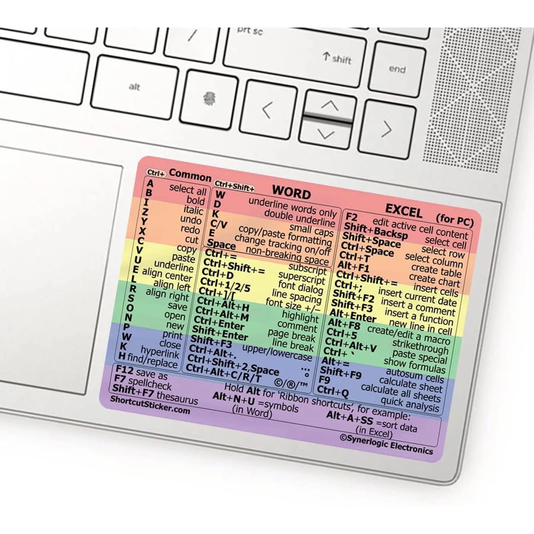 2 PCS Reference Guide Keyboard Shortcut Sticker 3
