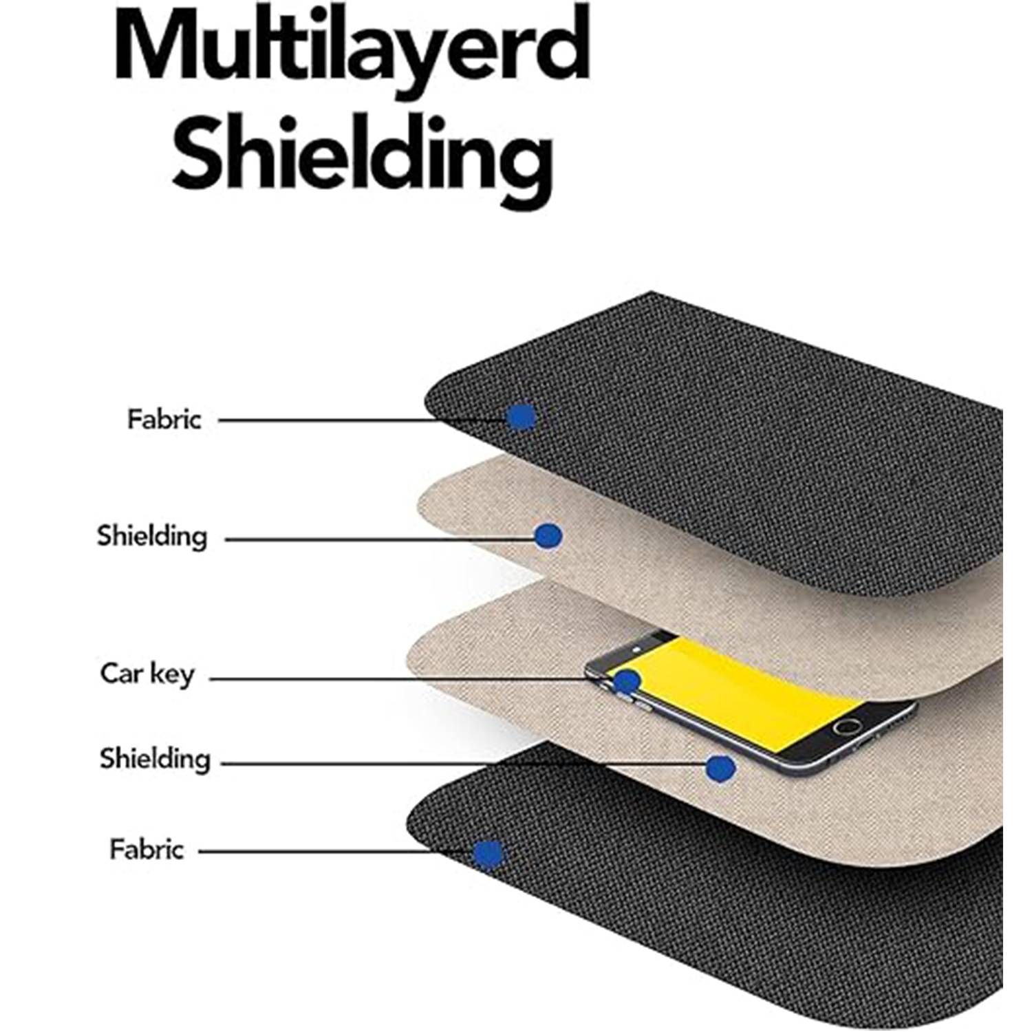 Oxford Mini Pouch for Car Keys and Cell Phone 7