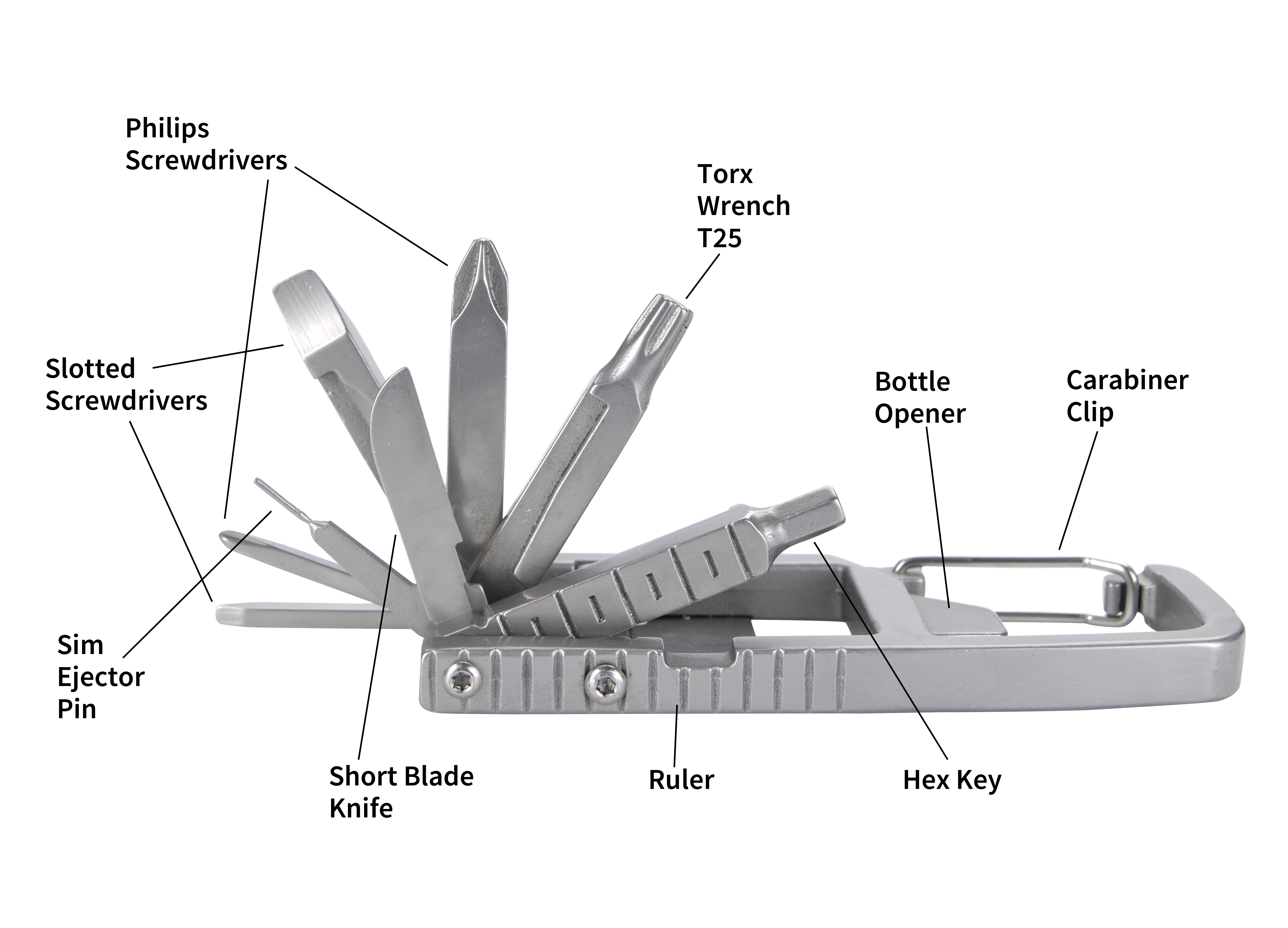 11-in-1 Carabiner Tool Kit 28