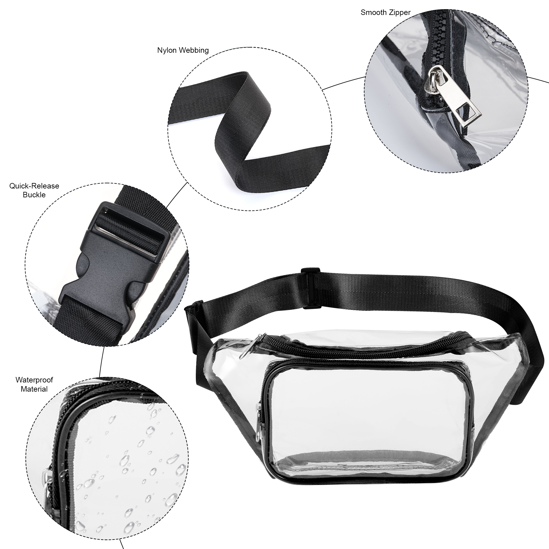 Clear PVC Fanny Pack W/ Two Pockets 6