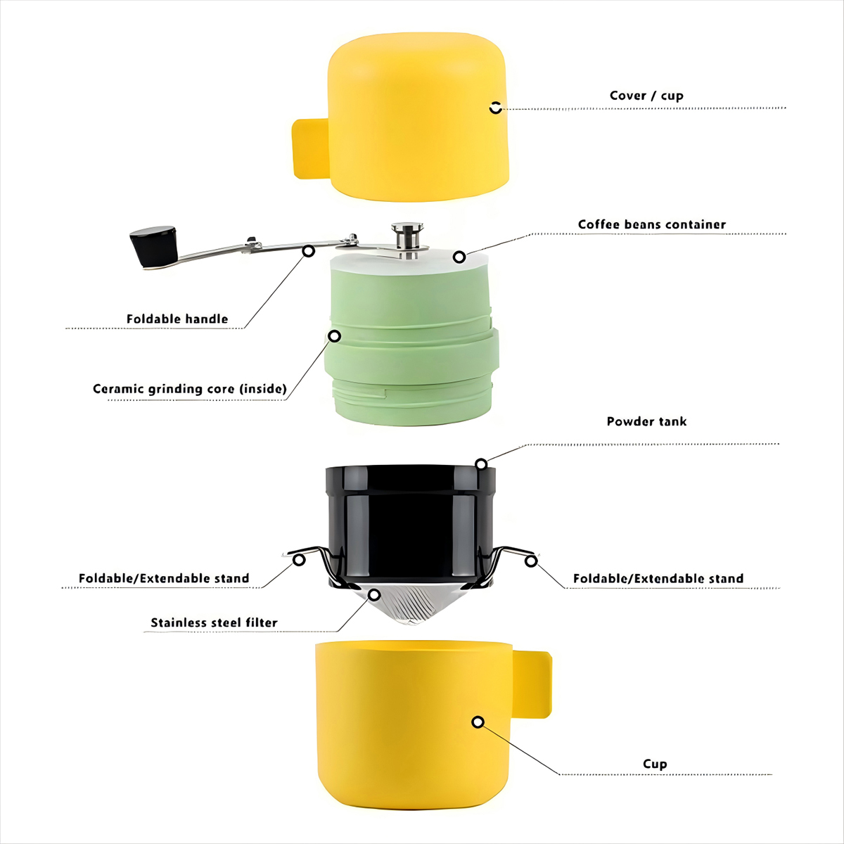 CafePro: Portable All-in-One Coffee Maker with Grinder & Filter 7