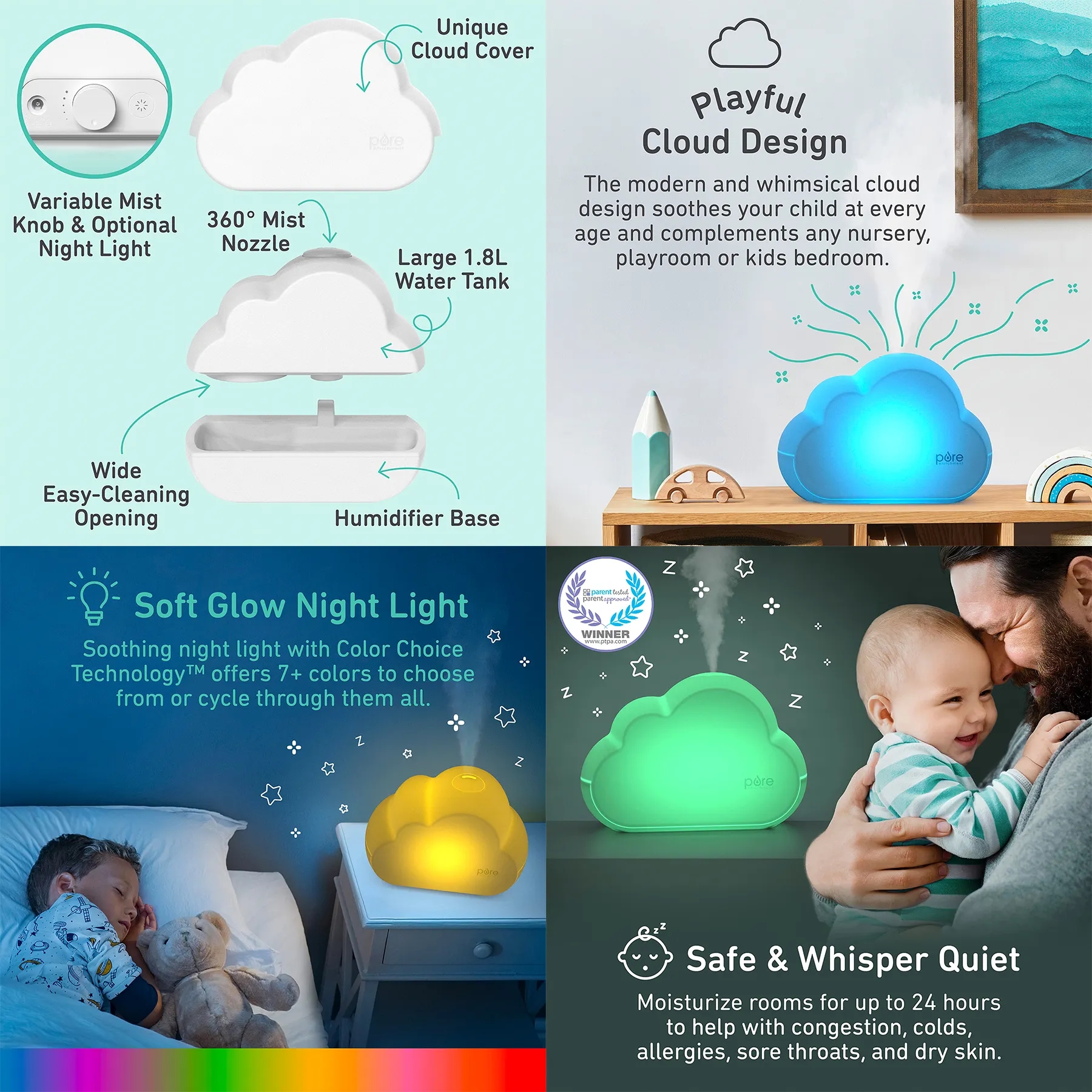 Cloud Ultrasonic Cool Mist Humidifier 2