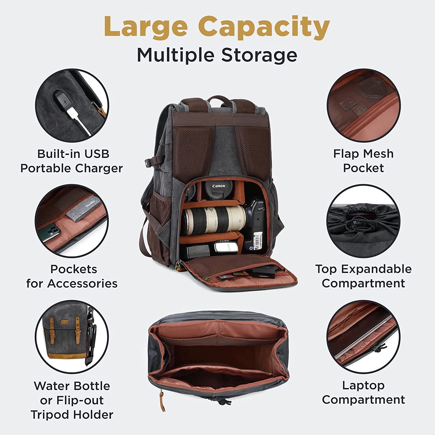 Canvas Camera Backpack 20L Vintage Style For Photographers 3