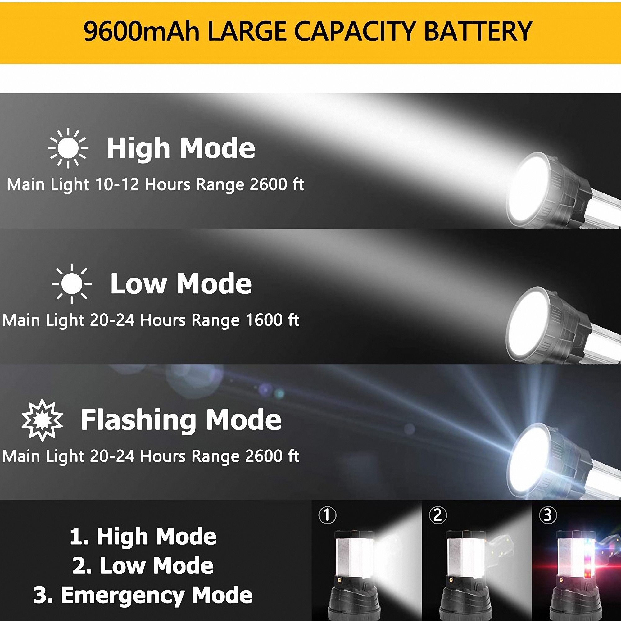 High-Powered Rechargeable Handheld Flashlight 10000 Lumens 6