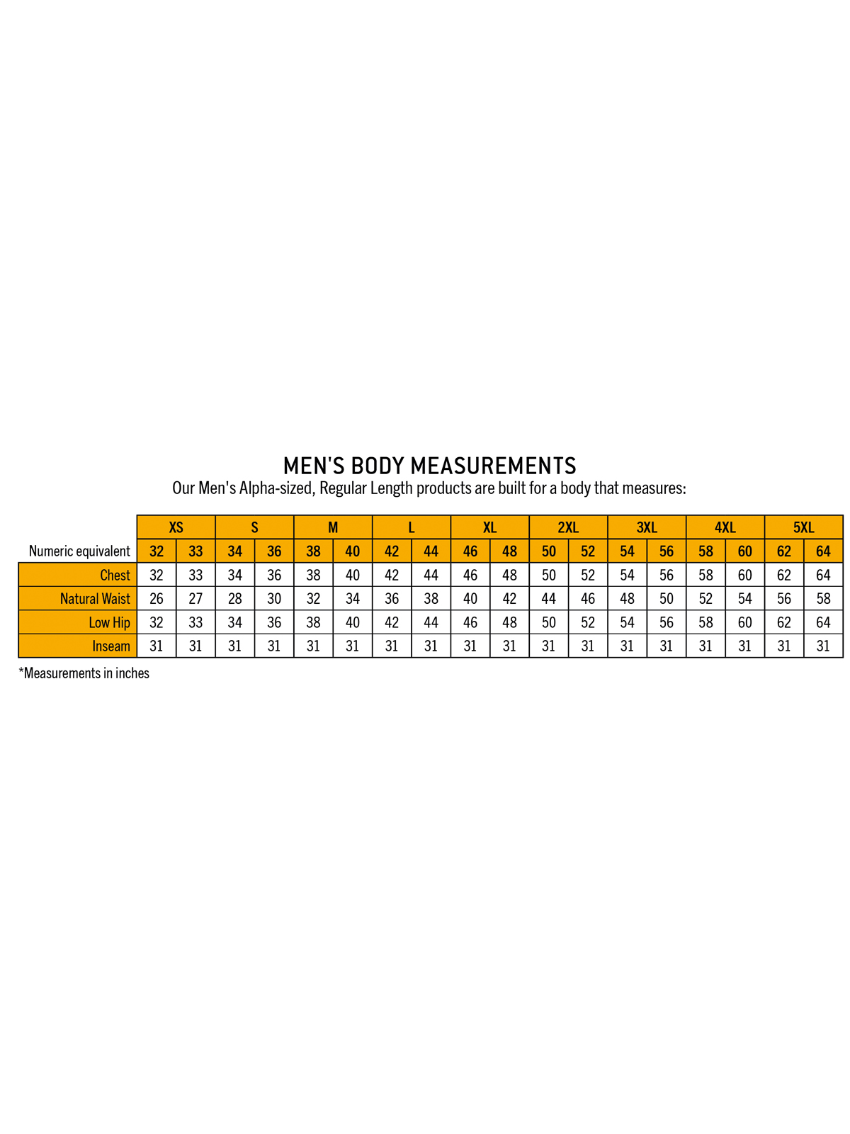Carhartt Scrubs - Rugged Flex Peak - Men's Modern Fit 5-Pocket V-Neck Top 11