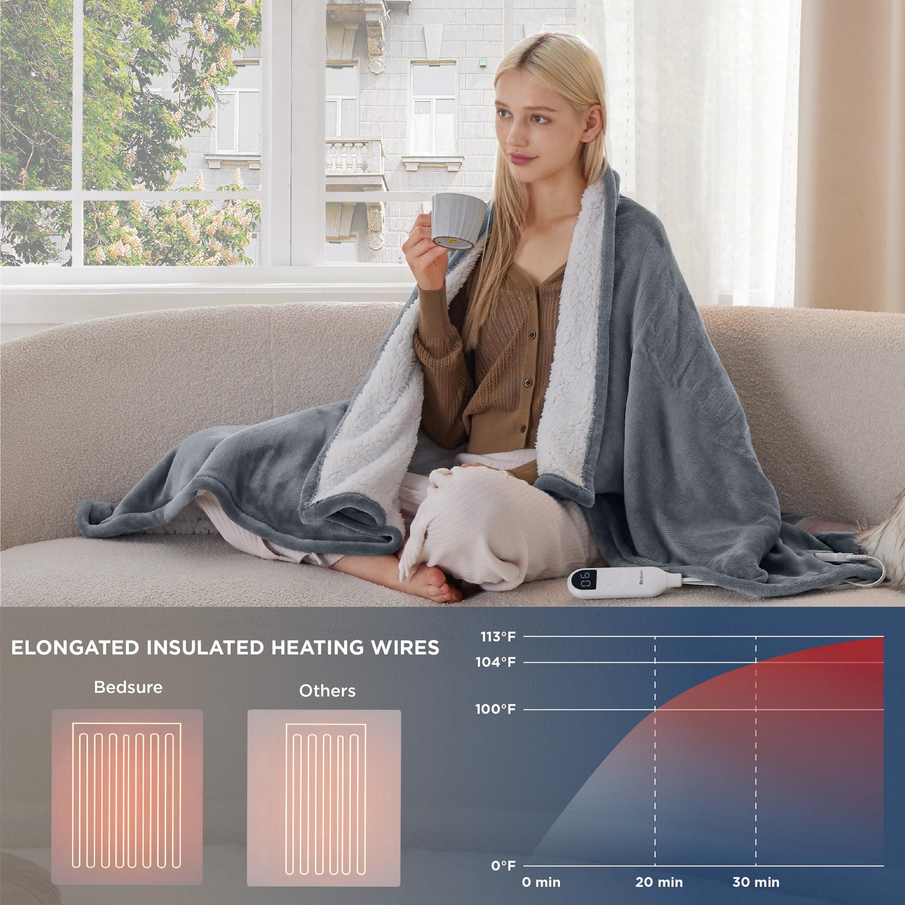 Electric Heated Blanket - Soft Flannel Throw with 4 Time Settings, 6 Heat Settings, Auto Shut Off 3