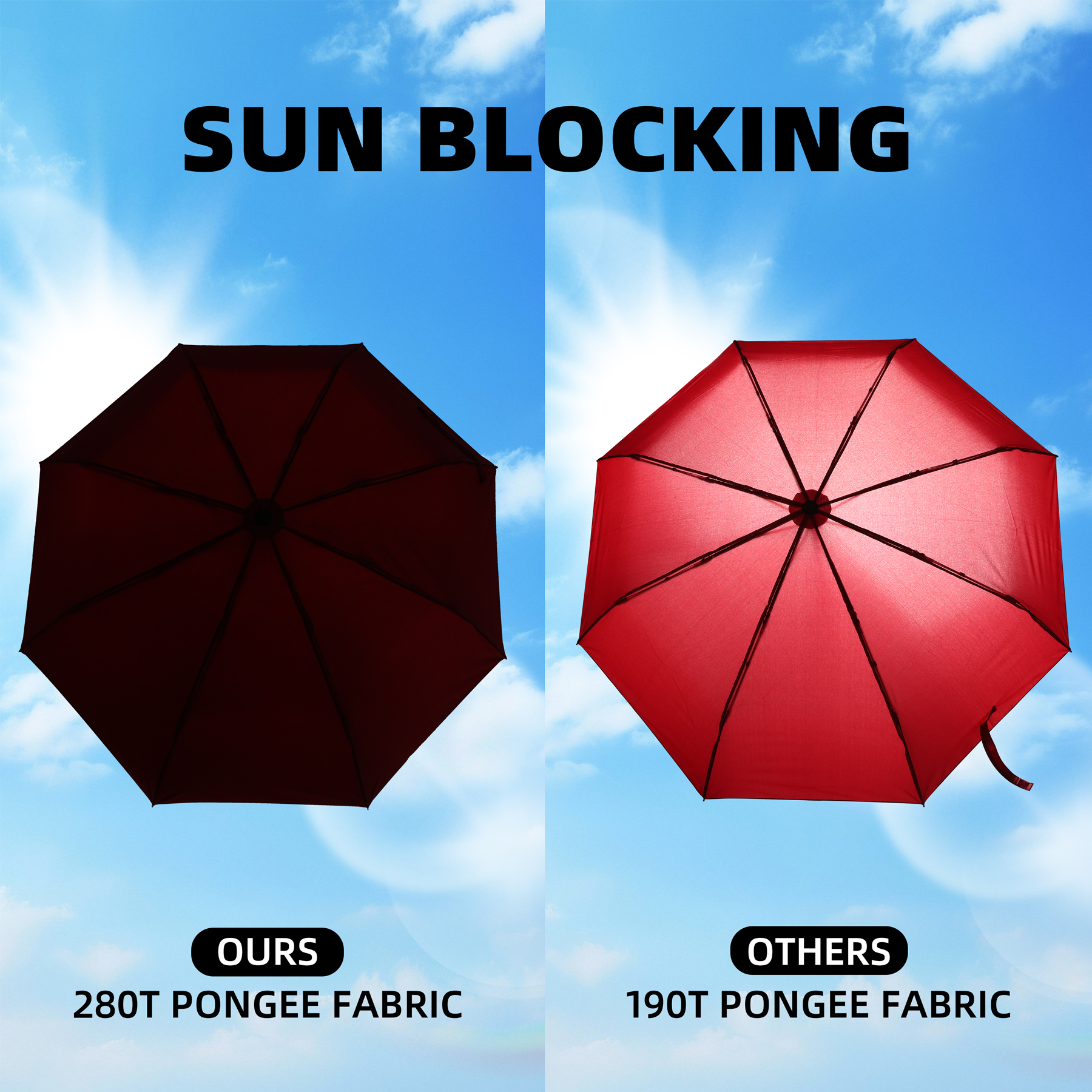 46" Arc Auto-Open Folding Umbrella 7