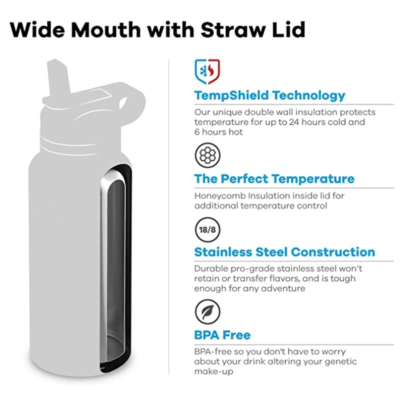 Stainless Steel Reusable Water Bottle 7