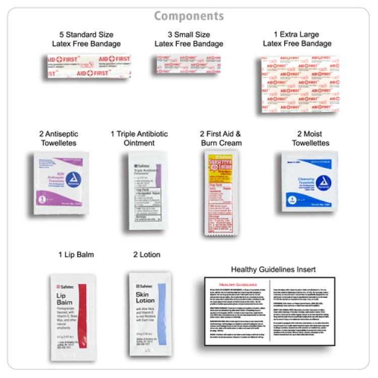 "Naomi" 20 Piece First Aid Kit 3