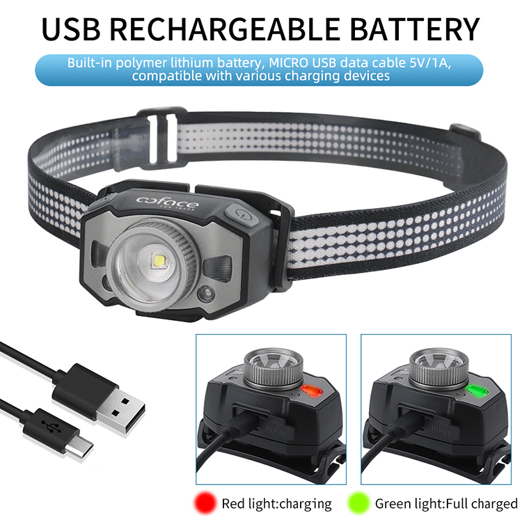 LED Headlamp with Motion Sensor – 1200mAh Rechargeable, White/Red Light, IPX5 Waterproof 17
