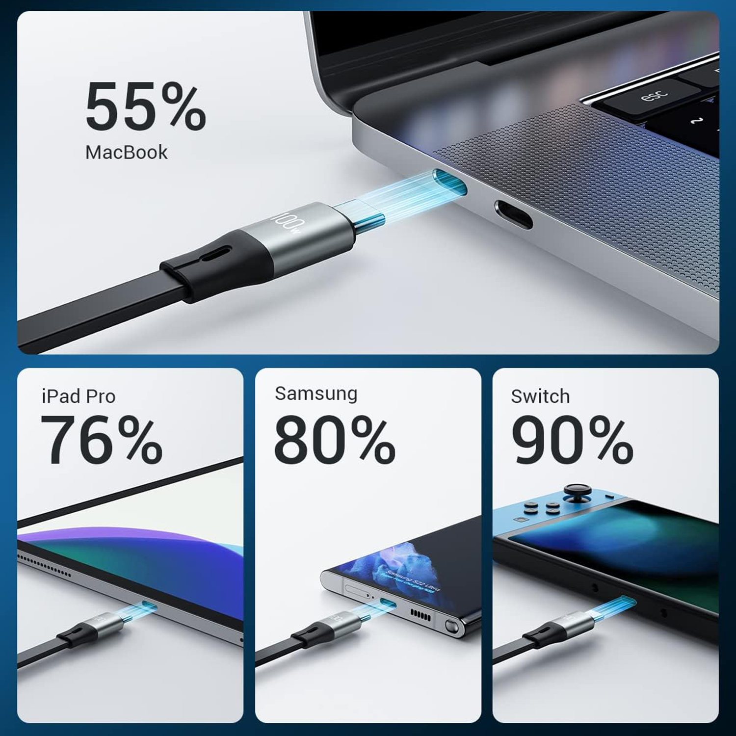 Multi Functional And Scalable Three In One Data Cable 6