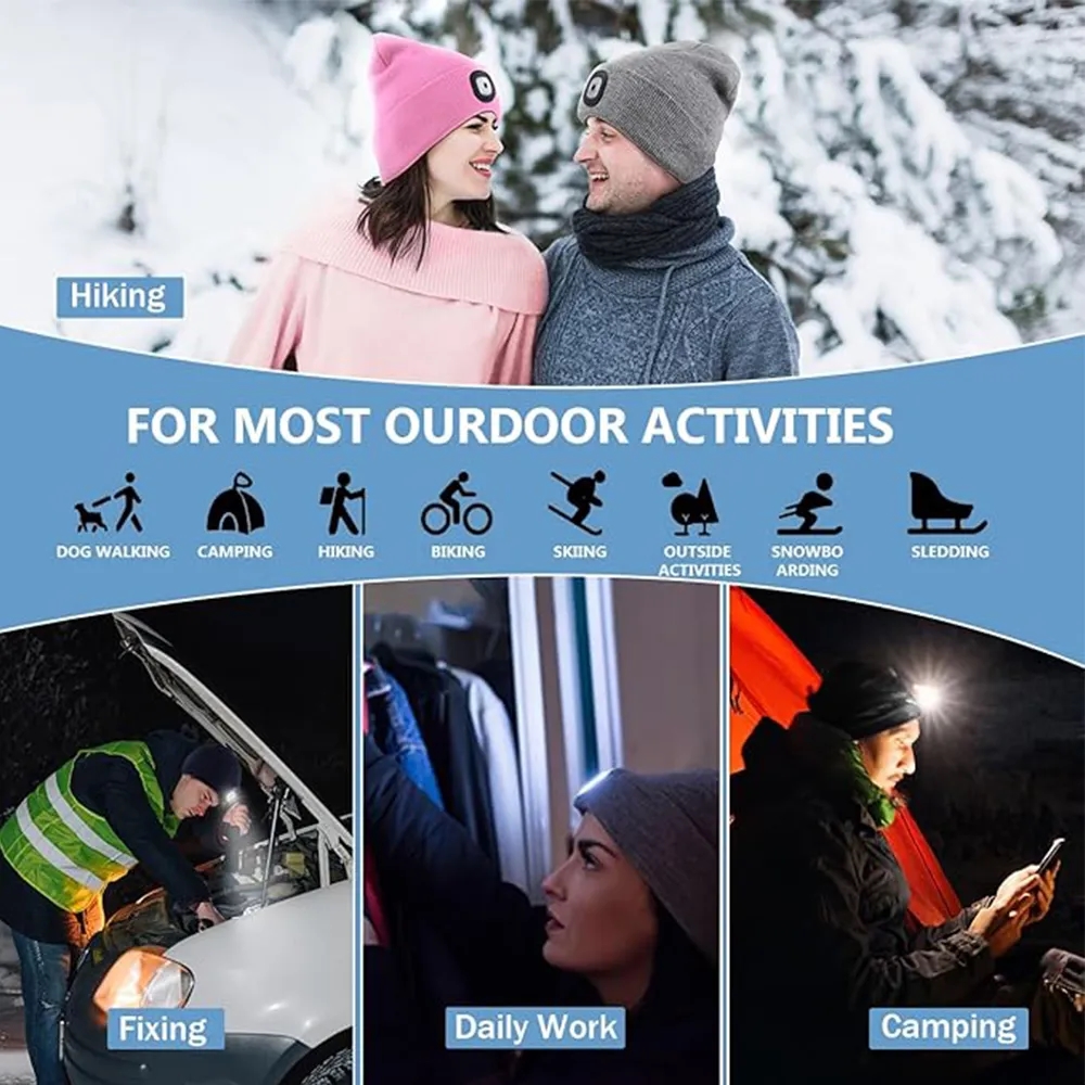 LED Headlamp Winter Cap Lighted Hat Flashlight Gifts 5