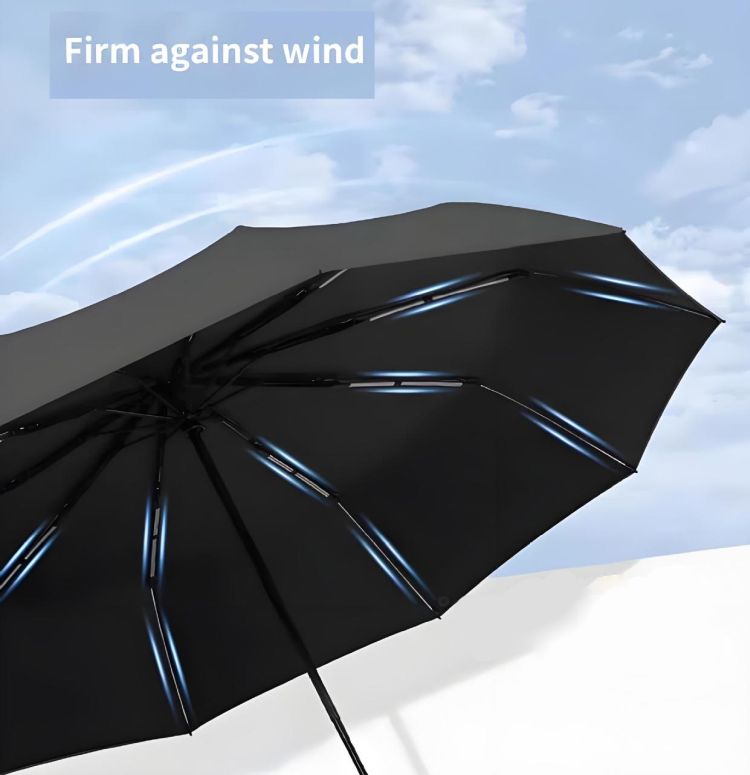 Automatic Umbrellas for Rain 5